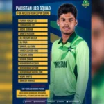 انڈر 19 ایشیا کپ کیلئے پاکستان کا اسکواڈ اعلان