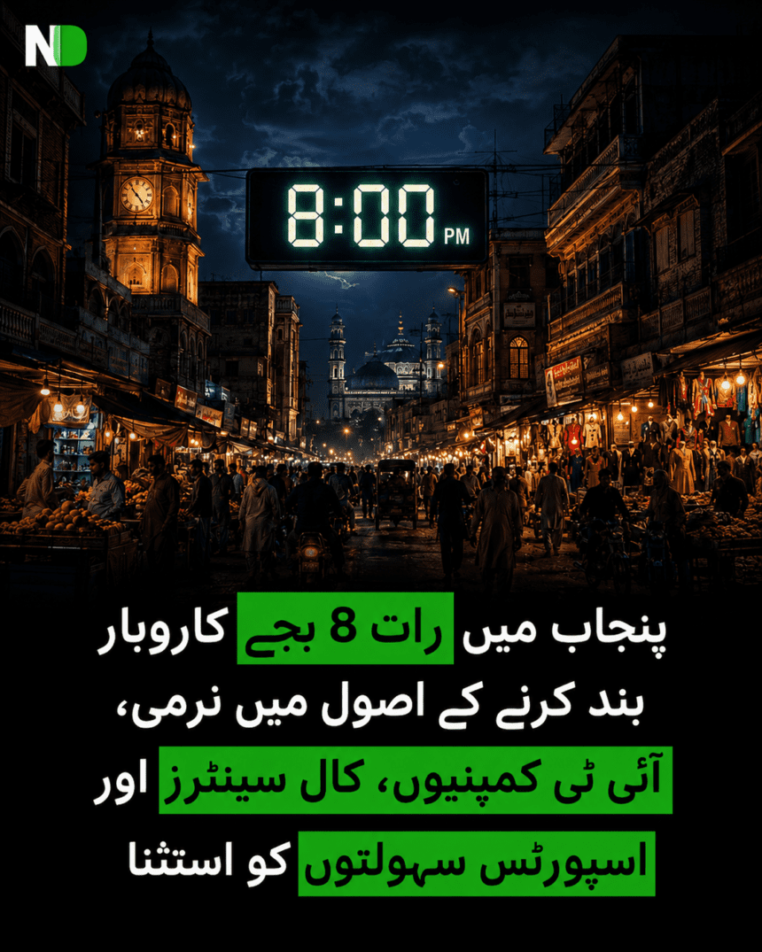 پنجاب میں رات 8 بجے کاروبار بند کرنے کے اصول میں نرمی، آئی ٹی کمپنیوں، کال سینٹرز اور اسپورٹس سہولتوں کو استثنا