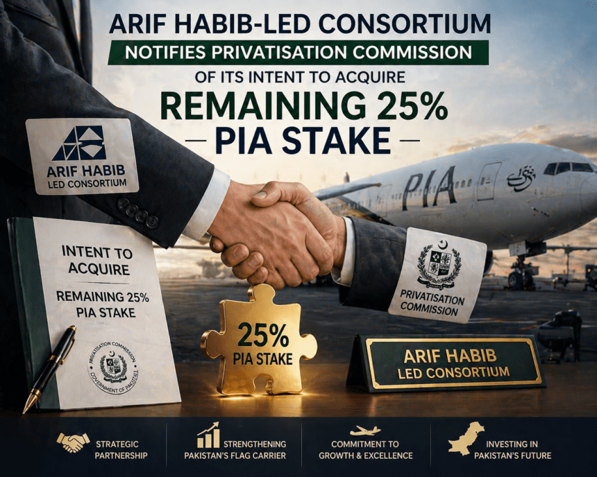 Arif Habib-led consortium notifies Privatization Commission of intent to buy remaining 25% PIA stake