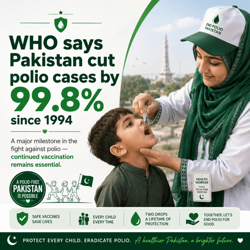 Pakistan Slashes Polio Cases by 99.8% Since 1994, But the "Final Mile" Proves Treacherous