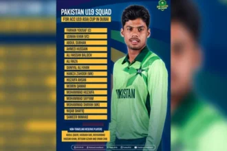 Pakistan Announces Squad for the U19 Asia Cup