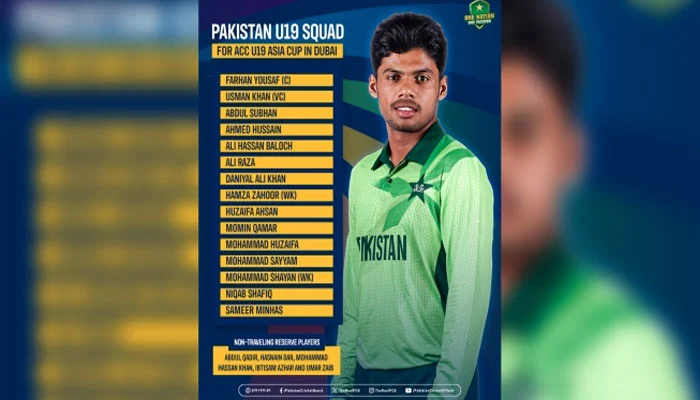 Pakistan Announces Squad for the U19 Asia Cup