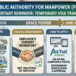 Kuwait Reminds Employers to Utilize Visa Transfer System