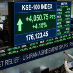 PSX Surges Over 4,000 Points After US-Iran Preliminary Agreement
