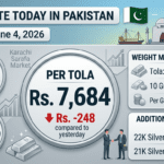 Silver Rate Today in Pakistan – June 4, 2026