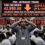 PSX Tumbles Over 2,800 Points Amid Uncertainty Over US-Iran Talks