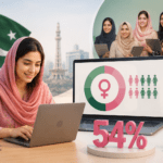 PM Laptop Scheme Records 54% Female Participation in 2025