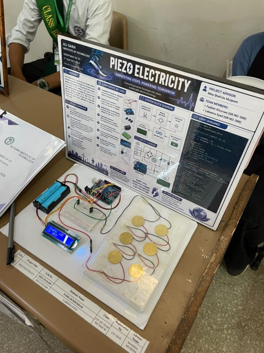 Karachi Students Unveil Footstep-Powered Electricity Generation System