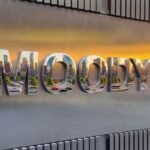 Moody’s Upgrades Pakistan’s Credit Rating to B3, Maintains Stable Outlook