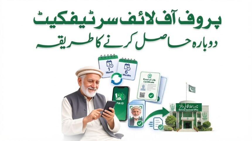 NADRA Introduces Online Process for Re-Issuance of Proof of Life Certificate