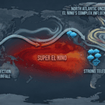 Will El Niño bring winter snow to the UK?